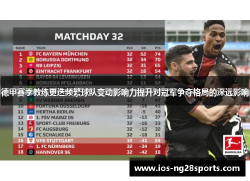德甲赛季教练更迭频繁球队变动影响力提升对冠军争夺格局的深远影响 德甲赛季教练更迭频繁球队变动影响力提升对冠军争夺格局的深远影响