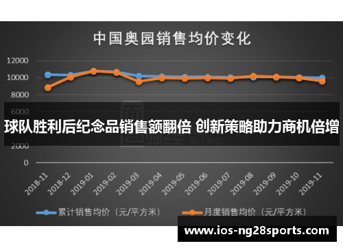 球队胜利后纪念品销售额翻倍 创新策略助力商机倍增 球队胜利后纪念品销售额翻倍 创新策略助力商机倍增