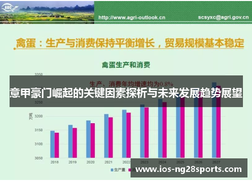 意甲豪门崛起的关键因素探析与未来发展趋势展望 意甲豪门崛起的关键因素探析与未来发展趋势展望