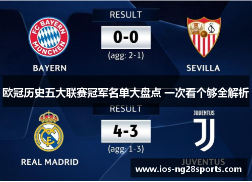 欧冠历史五大联赛冠军名单大盘点 一次看个够全解析 欧冠历史五大联赛冠军名单大盘点 一次看个够全解析