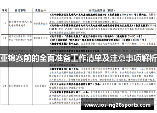 亚锦赛前的全面准备工作清单及注意事项解析 亚锦赛前的全面准备工作清单及注意事项解析