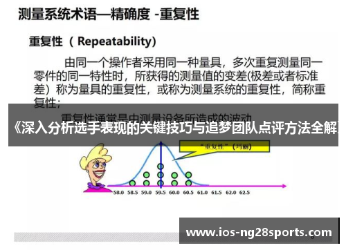 《深入分析选手表现的关键技巧与追梦团队点评方法全解》 《深入分析选手表现的关键技巧与追梦团队点评方法全解》