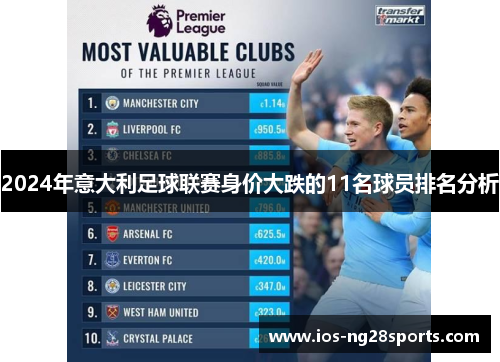 2024年意大利足球联赛身价大跌的11名球员排名分析 2024年意大利足球联赛身价大跌的11名球员排名分析