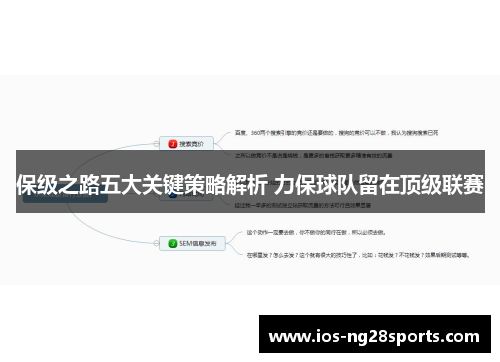 保级之路五大关键策略解析 力保球队留在顶级联赛 保级之路五大关键策略解析 力保球队留在顶级联赛