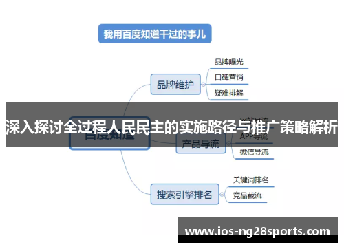 深入探讨全过程人民民主的实施路径与推广策略解析 深入探讨全过程人民民主的实施路径与推广策略解析