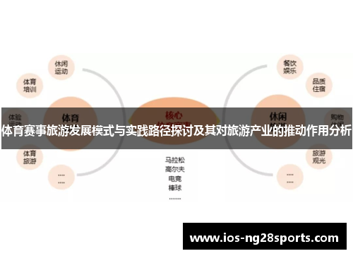 体育赛事旅游发展模式与实践路径探讨及其对旅游产业的推动作用分析 体育赛事旅游发展模式与实践路径探讨及其对旅游产业的推动作用分析