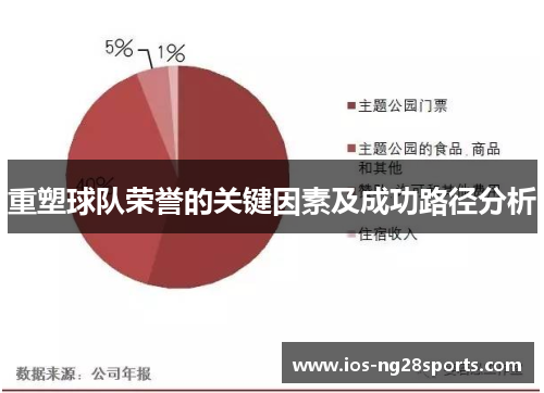 重塑球队荣誉的关键因素及成功路径分析 重塑球队荣誉的关键因素及成功路径分析