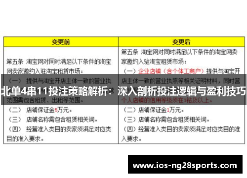 北单4串11投注策略解析:深入剖析投注逻辑与盈利技巧 北单4串11投注策略解析:深入剖析投注逻辑与盈利技巧
