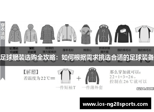 足球服装选购全攻略:如何根据需求挑选合适的足球装备 足球服装选购全攻略:如何根据需求挑选合适的足球装备