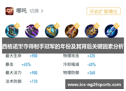 西格诺里夺得射手冠军的年份及其背后关键因素分析 西格诺里夺得射手冠军的年份及其背后关键因素分析