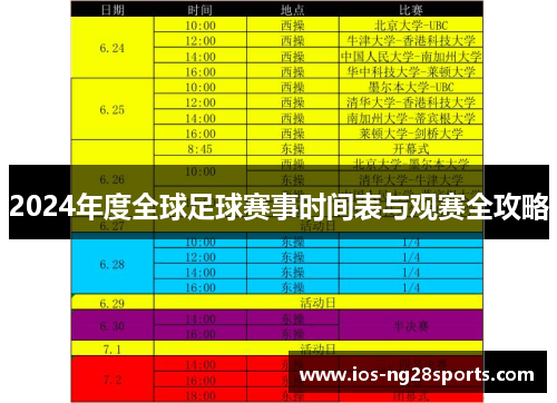 2024年度全球足球赛事时间表与观赛全攻略 2024年度全球足球赛事时间表与观赛全攻略