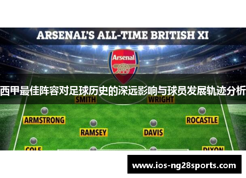 西甲最佳阵容对足球历史的深远影响与球员发展轨迹分析 西甲最佳阵容对足球历史的深远影响与球员发展轨迹分析