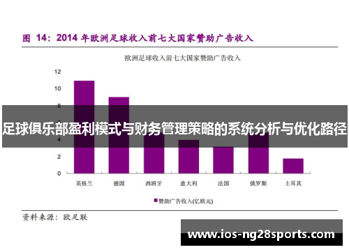足球俱乐部盈利模式与财务管理策略的系统分析与优化路径 足球俱乐部盈利模式与财务管理策略的系统分析与优化路径