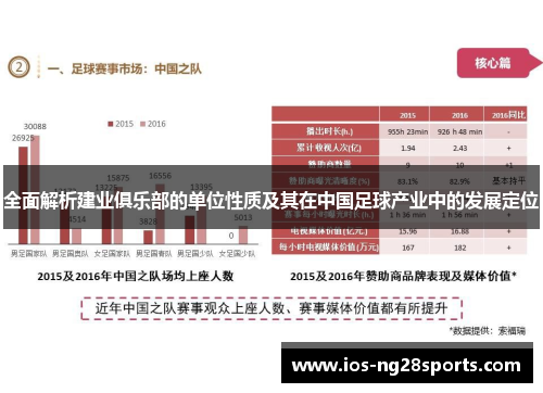 全面解析建业俱乐部的单位性质及其在中国足球产业中的发展定位 全面解析建业俱乐部的单位性质及其在中国足球产业中的发展定位