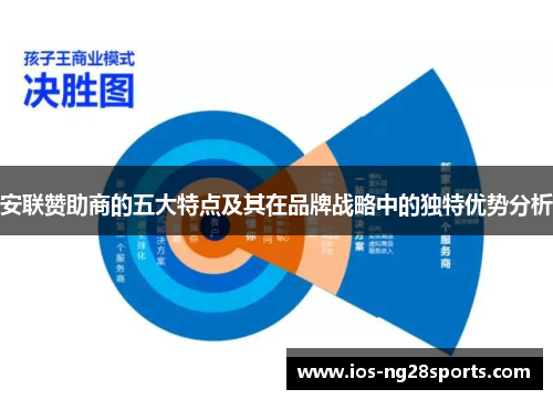 安联赞助商的五大特点及其在品牌战略中的独特优势分析 安联赞助商的五大特点及其在品牌战略中的独特优势分析